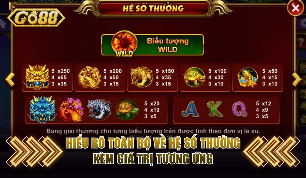 Kho Báu Tứ Linh Go88 - Săn Jackpot Với 4 Sinh Vật Huyền Bí 3 Hiểu rõ toàn bộ về hệ số thưởng kèm giá trị tương ứng